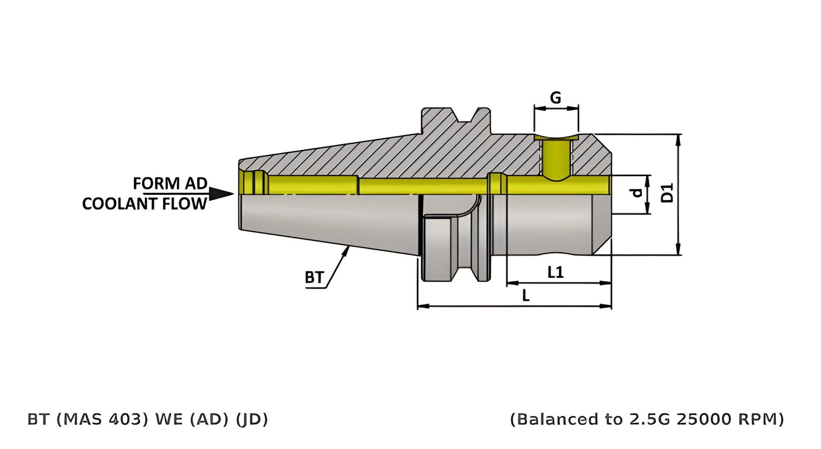 BT50 WE25 130 Weldon Type Holder With Face Coolant Channel (FCC) AD+B/2.5G 25000SL